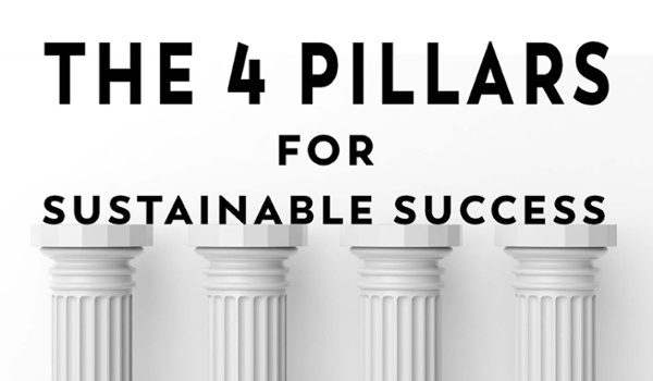 The 4 Pillars